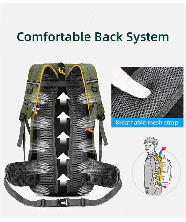 Sac de Randonnée - 50L